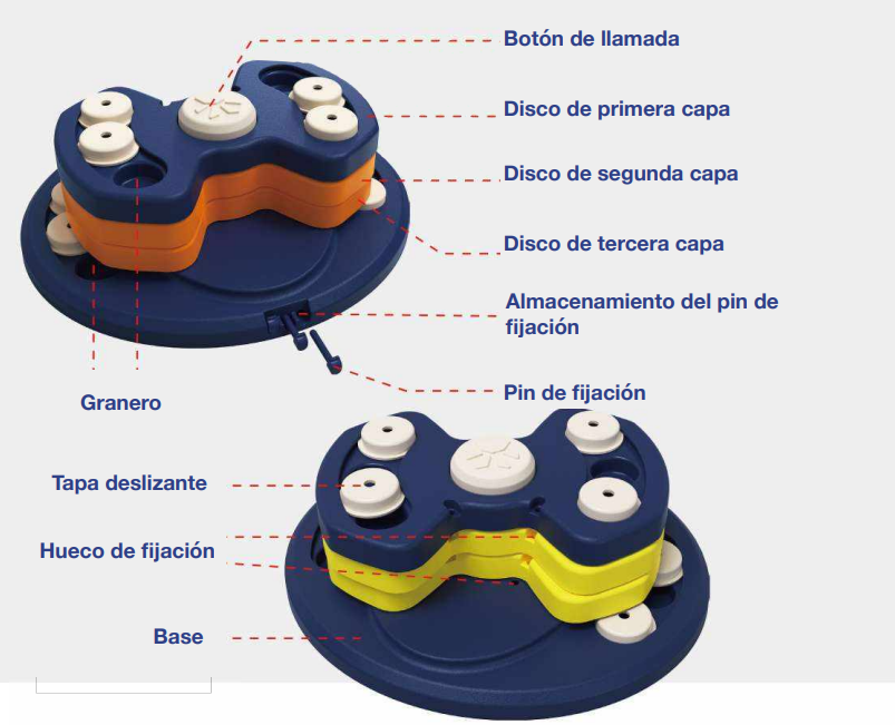 JUGUETE DOG PUZZLE MAGIC TOWER TOY 4 EN 1 - Imagen 2